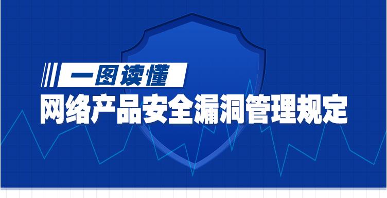 國(guó)家三部門印發(fā)《網(wǎng)絡(luò)產(chǎn)品安全漏洞管理規(guī)定》，已于2021年9月1日施行